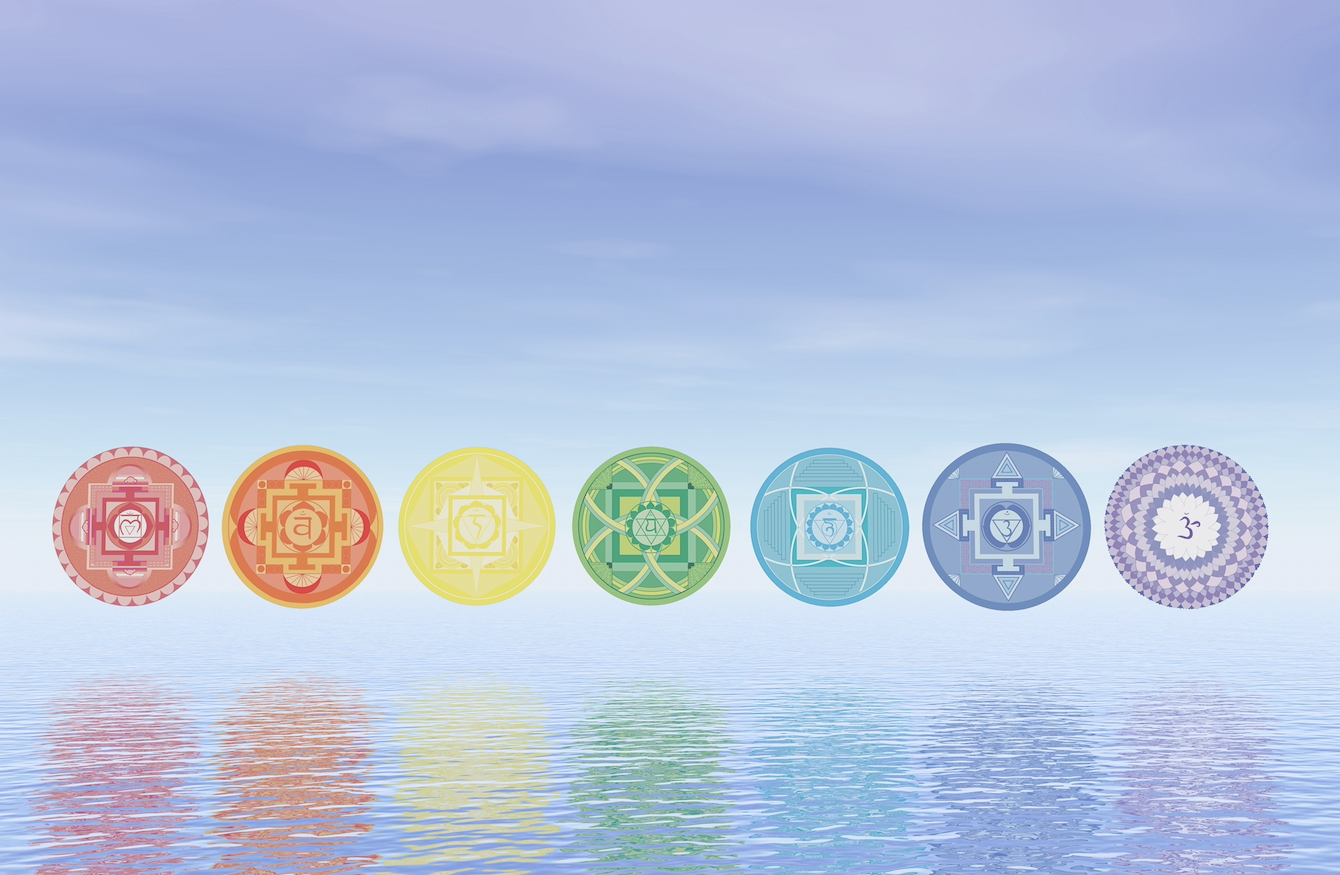 chakra